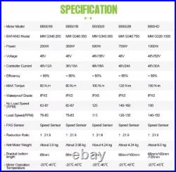 250w-750w BAFANG Mid-Drive Conversion Kit (BBS02 / BBS02B)
