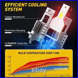 4x 100W D2S D2R LED Headlight Bulbs 50000LM White HID Xenon Lamp Conversion Kit