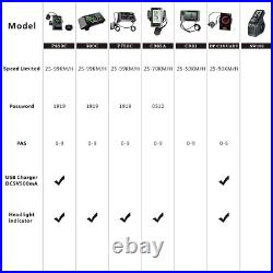 BAFANG BBS02B 48V 750W M315 CAN Bus Mid Drive Motor Electric Bicycle eBike Kit BAFANG BBS02B 48V 750W M315 CAN Bus Mid Drive Motor Electric Bicycle eBike Kit