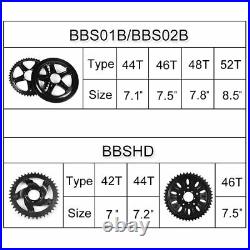 BBS02B 448V 750W BAFANG Mid Drive Motor Conversion Kit ebike 13Ah 17.5Ah Battery