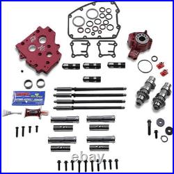 Feuling 7215 Chain Drive Conversion kit