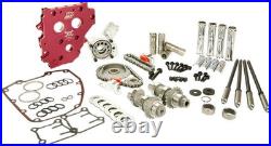 Feuling Parts Chain Drive Conversion Kit For Harley Davidson FLHR1450 1999-2003