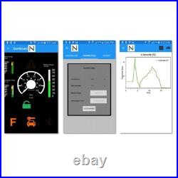 Yamaha G29 Drive 440A 4KW Navitas DC to AC Conversion Kit with On The Fly